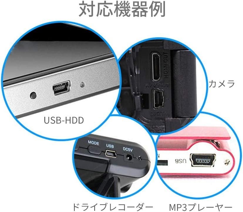 ★送料250円★新品★miniUSBケーブル USB2.0 USBケーブル 0.6m タイプAオス - miniBオス １本 TM-03_画像2