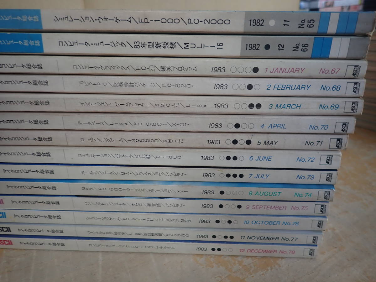 d⑮e 月刊アスキー 1983年 年間揃+1982年 2冊 まとめて14冊セット パソコン/ゲーム/PC-6001/PC-9801の画像2