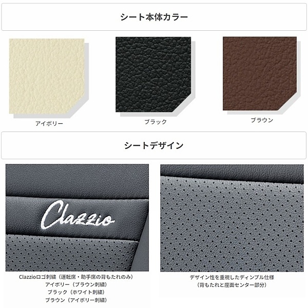 ミニキャブ　バン　Clazzioワン　シートカバー_画像4