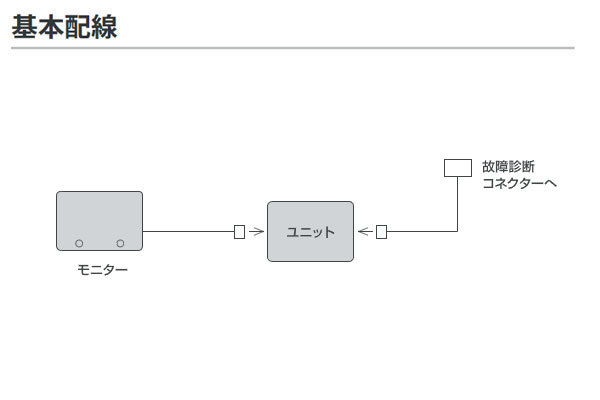 PIVOT ピボット デジタルモニター プリウス NHW20 H15.9～ 1NZ-FXE_画像2