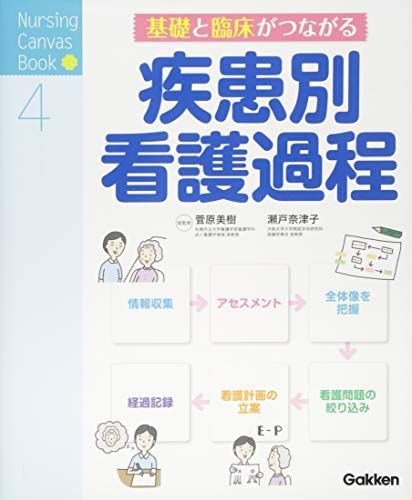 [A01402937]基礎と臨床がつながる疾患別看護過程 (Nursing Canvas Book)_画像1