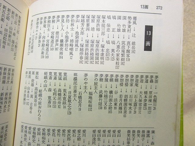 【送料無料】『近代人物　号筆名辞典』（柏書房/函/1979年）有名人_画像9