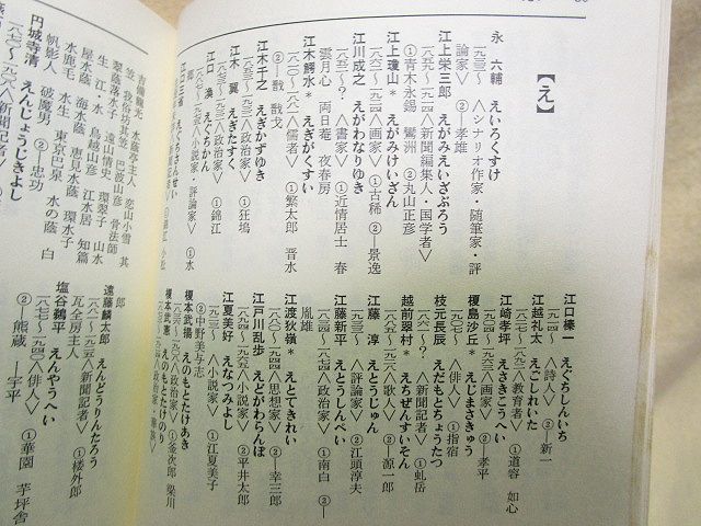【送料無料】『近代人物　号筆名辞典』（柏書房/函/1979年）有名人_画像5
