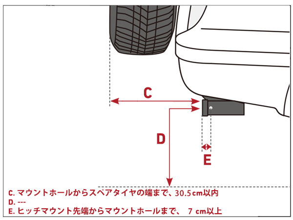 【YAKIMA 純正品】 ヤキマ サイクルキャリア シングルスピード バイクラック サイクルラック 1台積載 8002481 2インチ、1.25インチ角対応の画像10