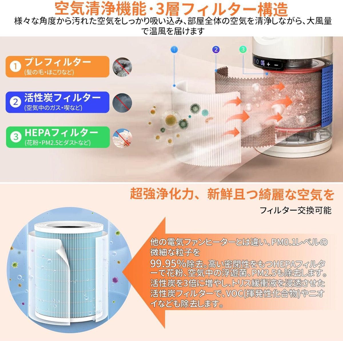 セラミックヒーター【2023最新型・冷暖両用】電気ヒーター暖房器具