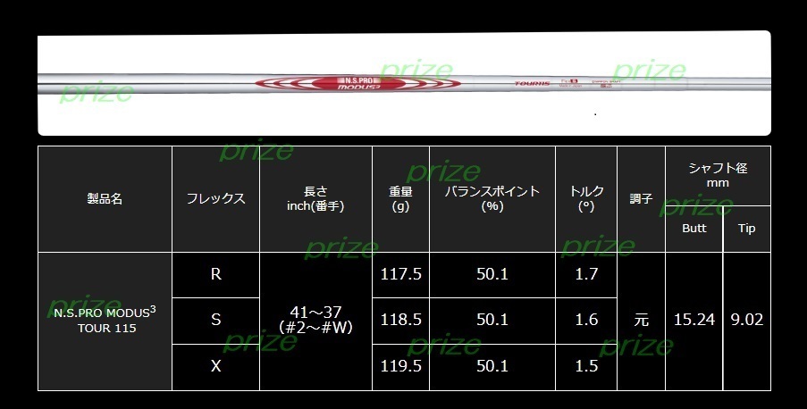 送料込み◆新品◆日本シャフト◆N.S.PRO◆MODUS3★モーダス3★TOUR115（R）★＃5～Pｗ◆6本セット_画像1