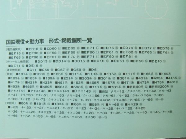 国鉄現役車両1983◆鉄道ジャーナル別冊No.4_画像2