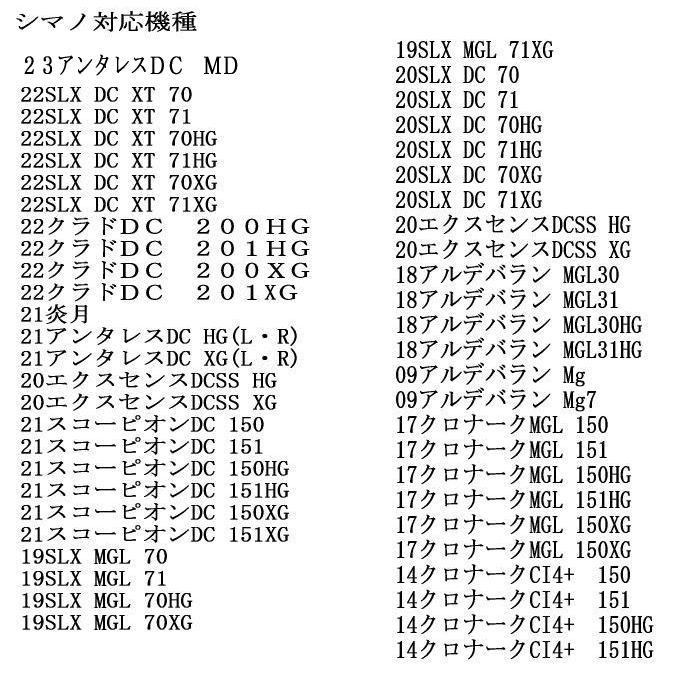 シマノ 21スコーピオンDC150 スプール用 ステレスダブルボールベアリングキット 2個 １セットの画像3