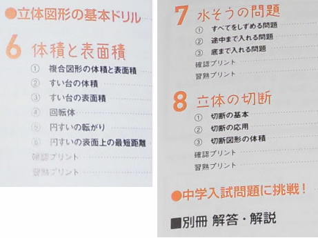 ●中古　中学入試の力がつく！図形プリント　平面図形・立体図形　陰山英男の完全習熟シリーズ_画像4