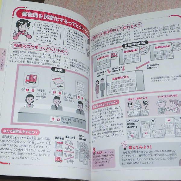 中古　10才までに知っておきたい　世の中のまるごとガイドブック　基礎編　小学館