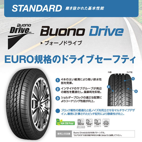 LUCCINI Buono Drive(ルッチーニ ブォーノドライブ) 205/55R16 1本価格 法人、ショップは送料無料_画像2