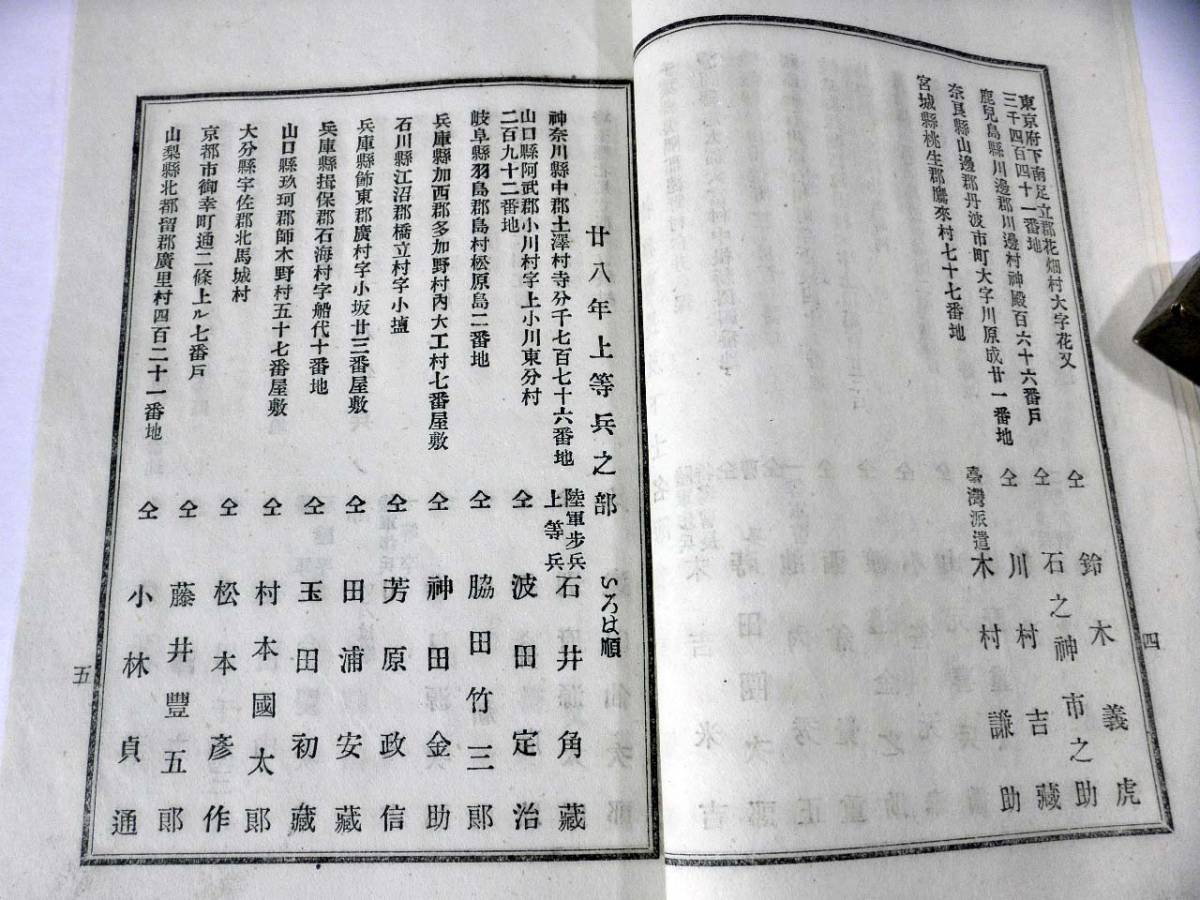 大日本帝国陸軍【近衛歩兵 第二連隊第三中隊人名簿】明治31年11 大日本帝国陸軍【近衛歩兵 第二連隊第三中隊人名簿】明治31年11