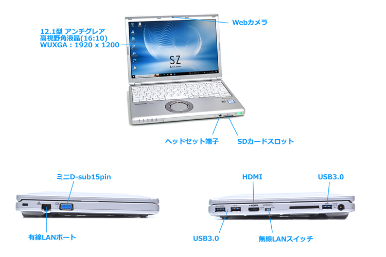 ノートパソコン 中古 Panasonic Let's note SZ5 Core i5 6300U M.2SSD256G メモリ8G Wi-Fi Bluetooth Webカメラ Windows10_画像6