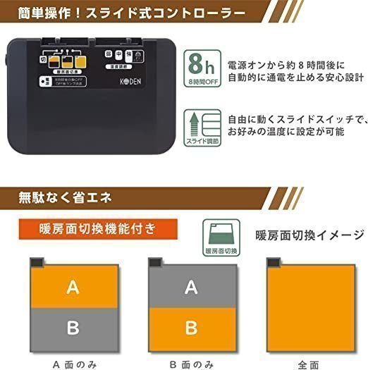 【送料割安】【メーカー保証１年付】【未使用】KODEN 広電 電気カーペット（本体＋カバーセット）３畳　リーフ柄のカバー付 VWU3015-PCL _画像5