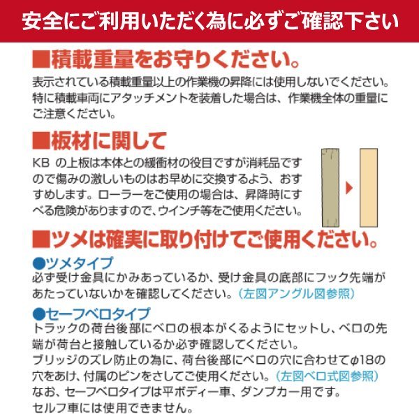 1.2t 2本セット 有効幅400 全長3020 SBA-300-40-1.2 ツメ形状 昭和ブリッジ アルミブリッジ ラダー はしご 建機 農機 トラクター_画像7