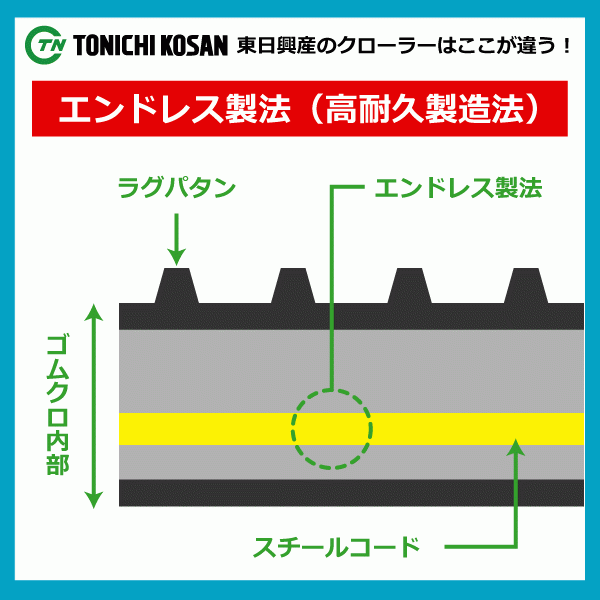 SN207231 200-72-31 東日興産 除雪機 スノーロータリー ゴムクローラー クローラー ゴムキャタ 200x72x31 200x31x72 200-31-72_画像4