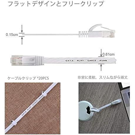 サーバー フラットケーブル RJ45コネクタ 有線lanケーブル CAT6準拠 フラットタイプ ランケーブル 有線ケーブル 20m LANケーブル_画像2