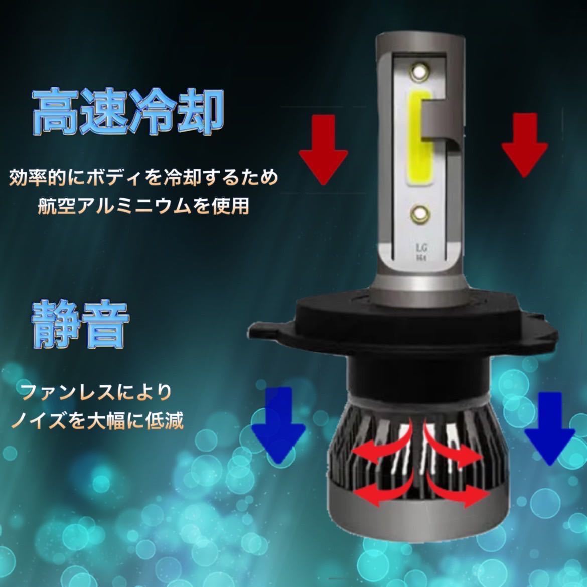 H4LEDヘッドライト トヨタ パッソ H22.2~ H28.3 NGC30 KGC30 KGC35 ハロゲン仕様 車2灯式 新車検対応　ファンレス仕様_画像3