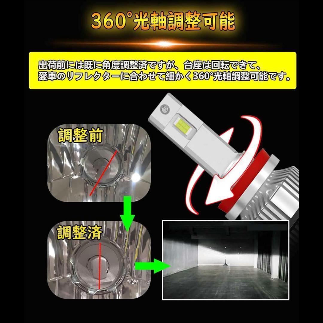 led フォグランプ H8 H9 H11 H16 ルーメン 140W アルファード ヴェルファイア_画像3