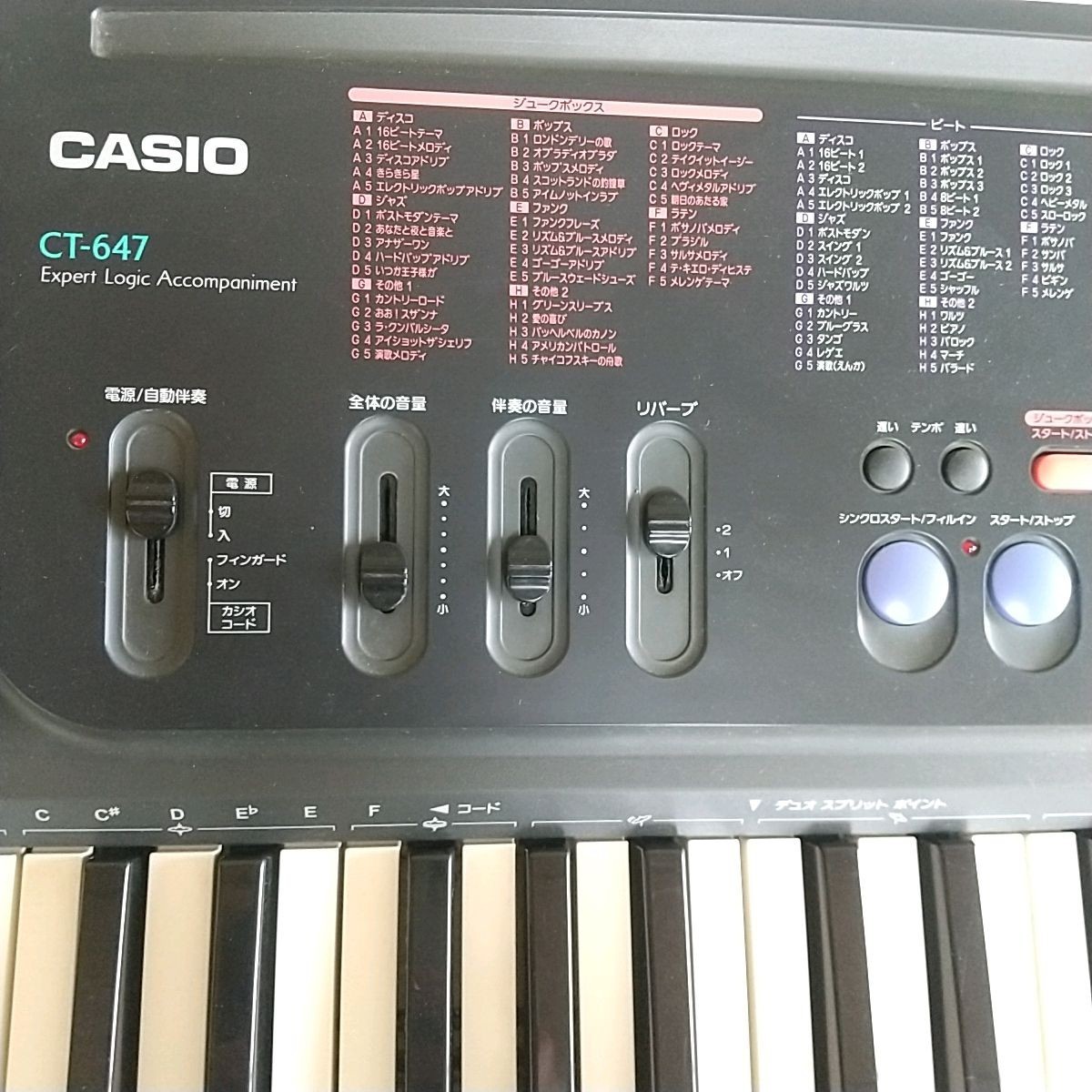 CASIO カシオトーン キーボード CT-647|Yahoo!フリマ(旧PayPay CASIO カシオトーン キーボード CT-647|Yahoo!フリマ(旧PayPay