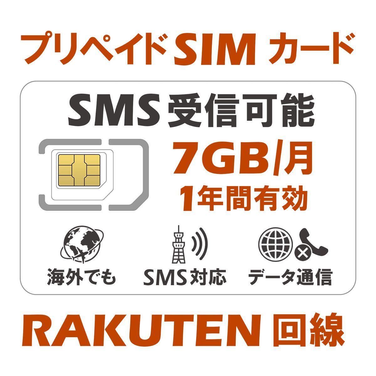 RAKUTEN回線 国内海外 プリペイドSIM 7GB/月1年間有効 5G/4G