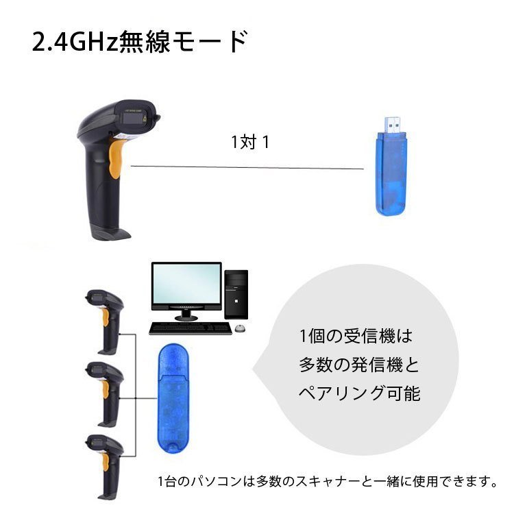 注目の福袋をピックアップ! QRコード対応バーコードリーダー 2次元