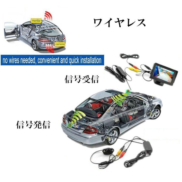 無線キット+バックカメラセット A0119Nを無線で接続 2.4G DC12V 小型広角カメラ＋ワイヤレストランスミッター送受信セット A0119NVTM50_画像9