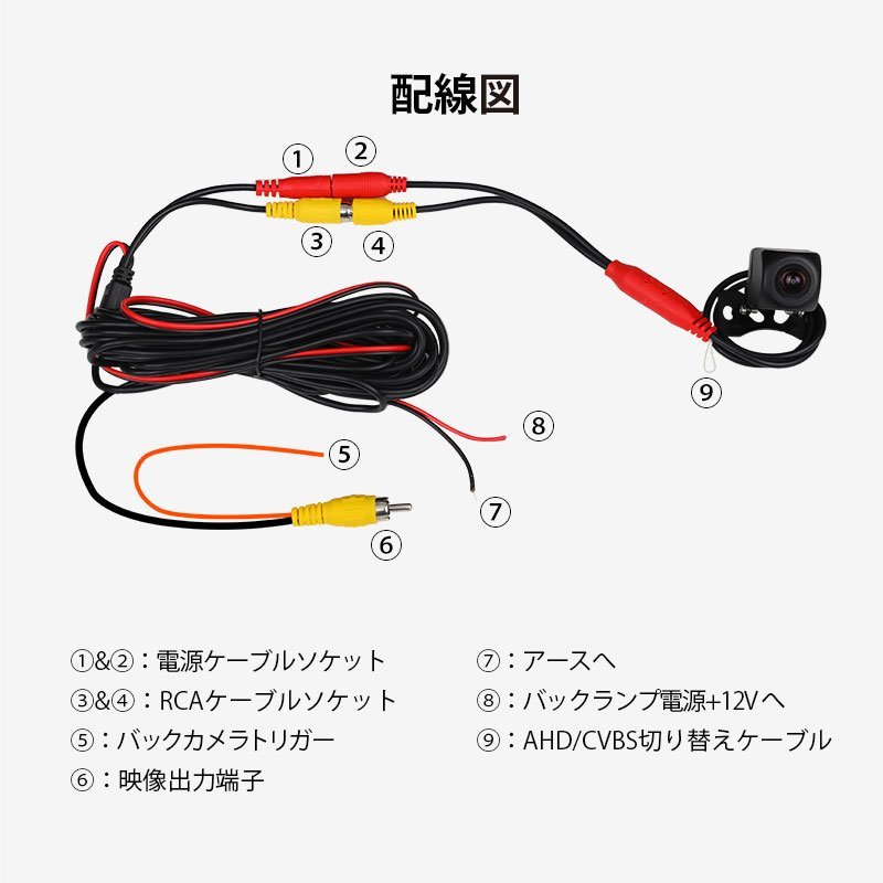 EONON 車載用バックカメラ AHD/CVBS両対応 切替可 防水 約100万画素 720P 高感度CCDセンサー 高画質 広角140°IP68 A0126J_画像8