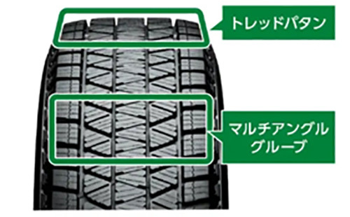 225/65R18 103Q 1本 ブリヂストン ブリザックDM-V3 BLIZZAK スタッドレス 225/65-18_画像2