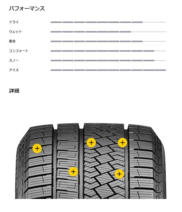 245/50R18 100H 4本 ピレリ ICE ASIMMETRICOPLUS アイス アシンメトリコ+ ランフラット 冬タイヤ 245/50-18 送料無料 PIRELLI_画像2