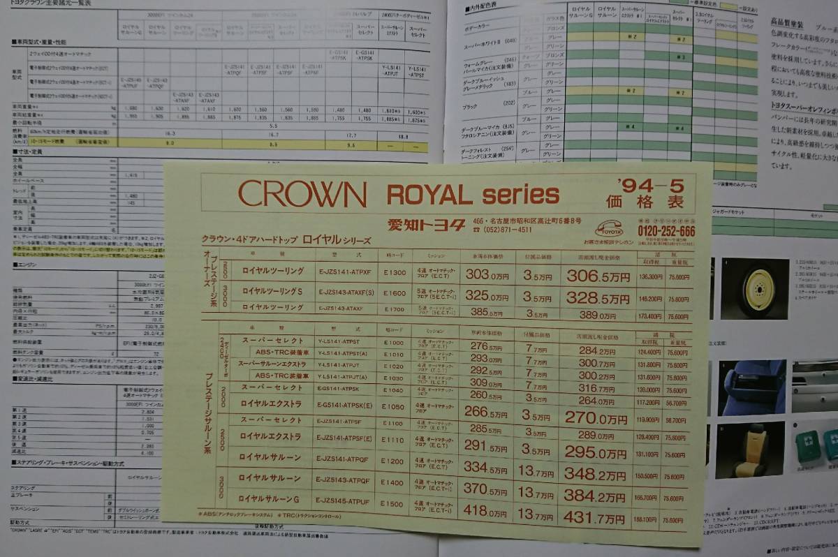 トヨタ クラウン ロイヤルシリーズ 後期型 1994年8月 カタログ_画像6