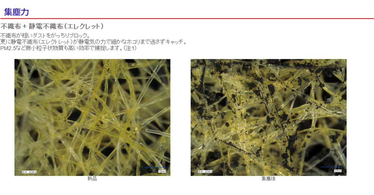 トヨタ カローラ スパシオ PMC エアコン クリーンフィルター Sタイプ PC-102S ZE12# H13.05 - H19.10 エアコンフィルター_画像5