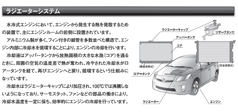 トヨタ レジアスエース ドライブジョイ ラジエターキャップ V9113-0S11 KZH100G KZH106G KZH106W KZH110G KZH116G KZH120G_画像3