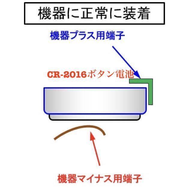 CR-V RM/RW ホンダ車 車種専用 ワイヤレス　パワーシート　スイッチ　カプラーオン設計_画像9