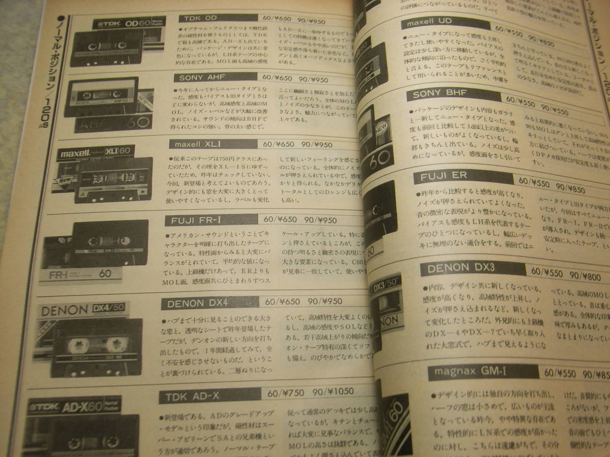 stereo ステレオ 1983年5月号 テスト/ケンウッドL-03T/KT-2200/アキュフェーズT105/オンキョーT429R/T427R/ソニーST-S555ES/メタルテープの画像9