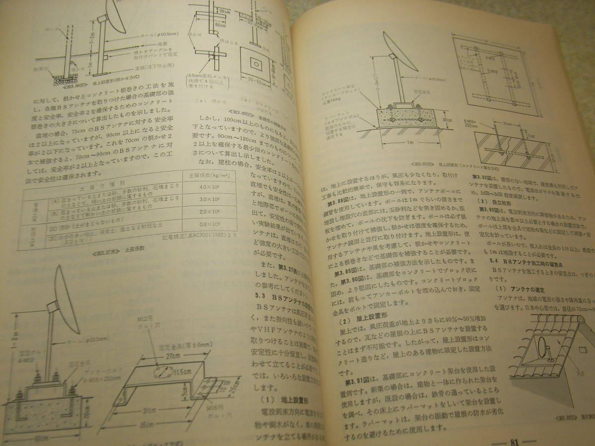  tv technology 1984 year 3 month number city type CATV. present condition . problem point home use satellite broadcasting reception system IC color tv circuit ... repair to respondent for Victor GR-C1