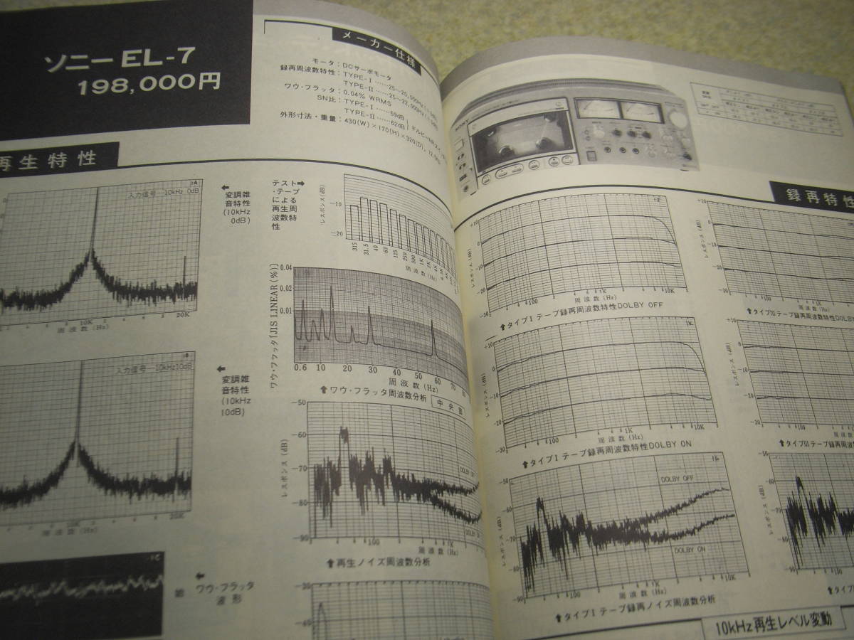 ラジオ技術　1976年12月号　テクニクスRS-1500Uの特徴　エルカセットデッキ特集/ソニーEL7/EL5/ティアックAL-700/テクニクスRS7500U SS-G7_画像9