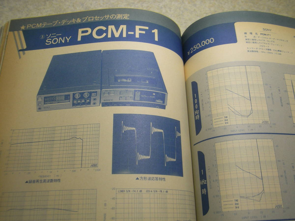 ラジオ技術 1983年1月号 ラックスキットA522 EL34アンプの製作 JBL2441/L-112/ビクターDD-V9 PCMデッキ/ソニーPCM-F1/PCM-701ESの画像9