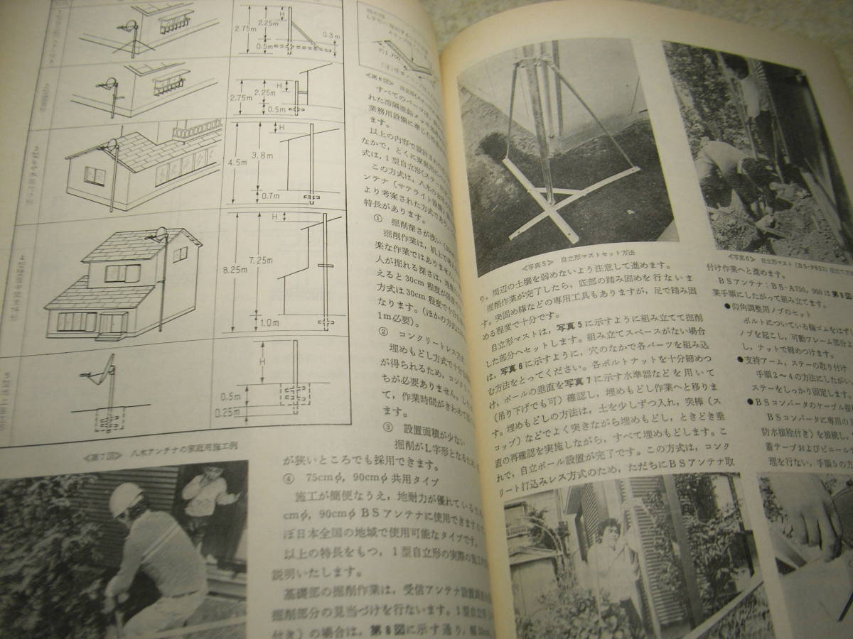 テレビ技術　1984年8月号　Hi-Fiビデオの基礎　BSアンテナ設置のポイント　ソニーベータビデオ/SL-HFR30/プロセッサHFP-100レポート_画像6