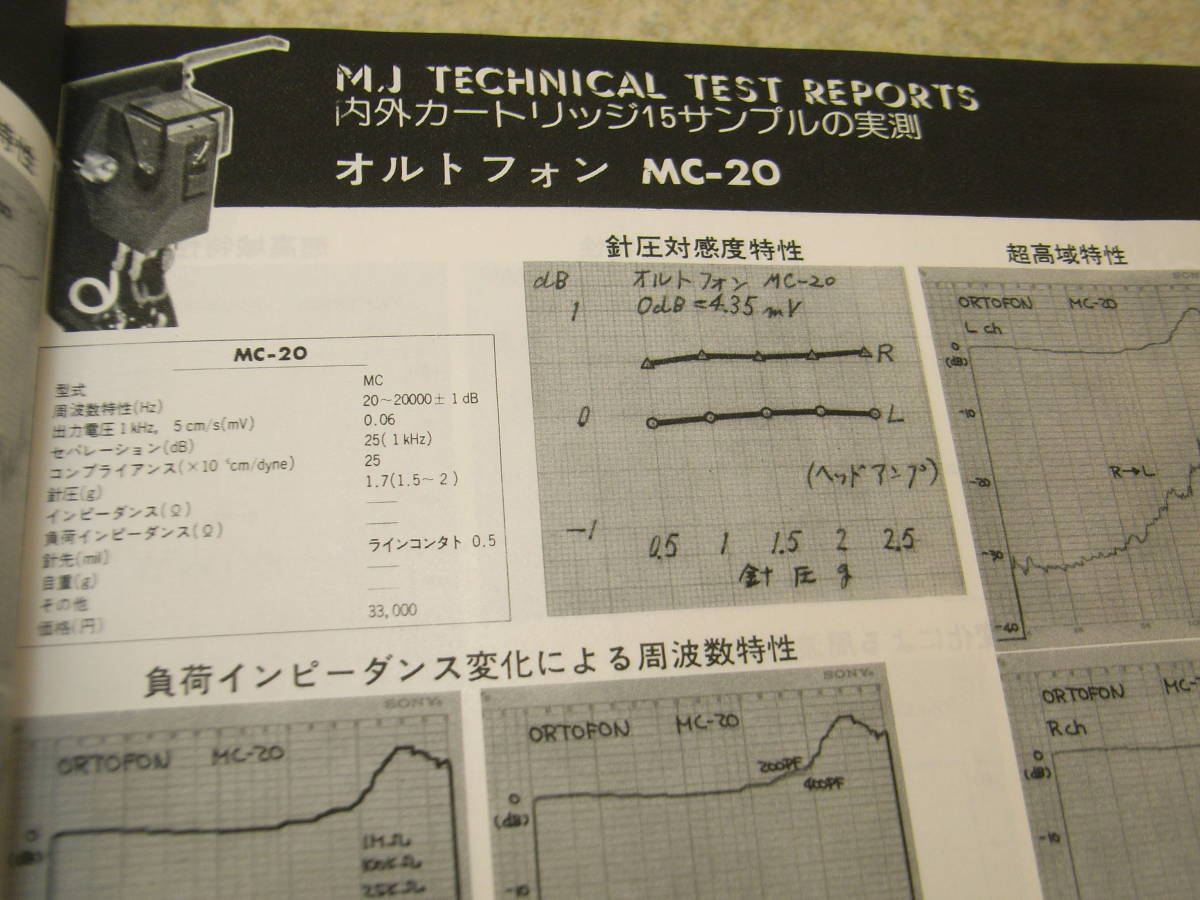 無線と実験　1977年6月号　10M75アンプ/FETヘッドアンプの製作　ナカミチ610全回路図　カートリッジ実測/MC1000/MC20/EPC-100C/DL-108R等_画像6