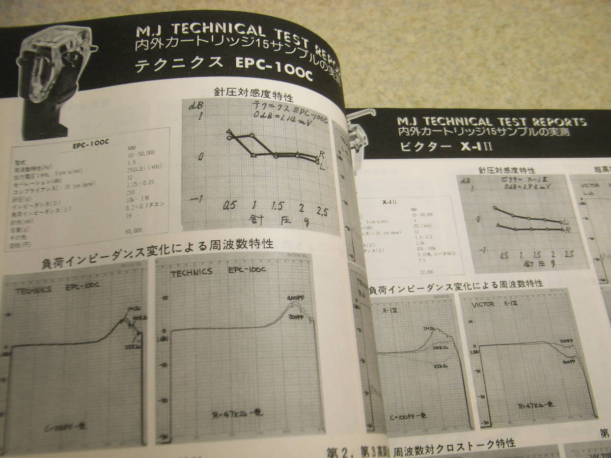 無線と実験　1977年6月号　10M75アンプ/FETヘッドアンプの製作　ナカミチ610全回路図　カートリッジ実測/MC1000/MC20/EPC-100C/DL-108R等_画像8