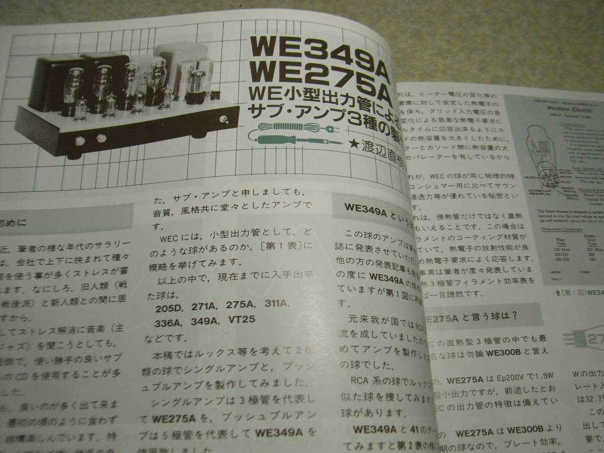 無線と実験　1987年11月号　WE349A/275A/7189A各アンプの製作　ビクターAX-Z911/マランツMA-7/パイオニアS-3000/三洋SX-Z3000等の記事_画像3