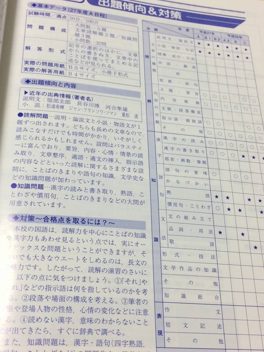 声の教育社青山学院横浜英和中学校平成28年度用声教の中学過去問シリーズ3年間スーパー過去問送料無料 日本代購代bid第一推介 Funbid