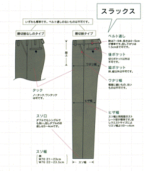 学生ズボン67cm夏物■1円スタート■帝人サマーウール日本製全国標準型学生服夏ズボン■黒・新品タグ付き_画像8