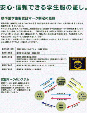 学ラン145A■1円スタート■ラウンドカラー上着/全国標準学生服日本製東レ最高級ウール50%混■新品未使用・箱入り・タグ付き_画像7