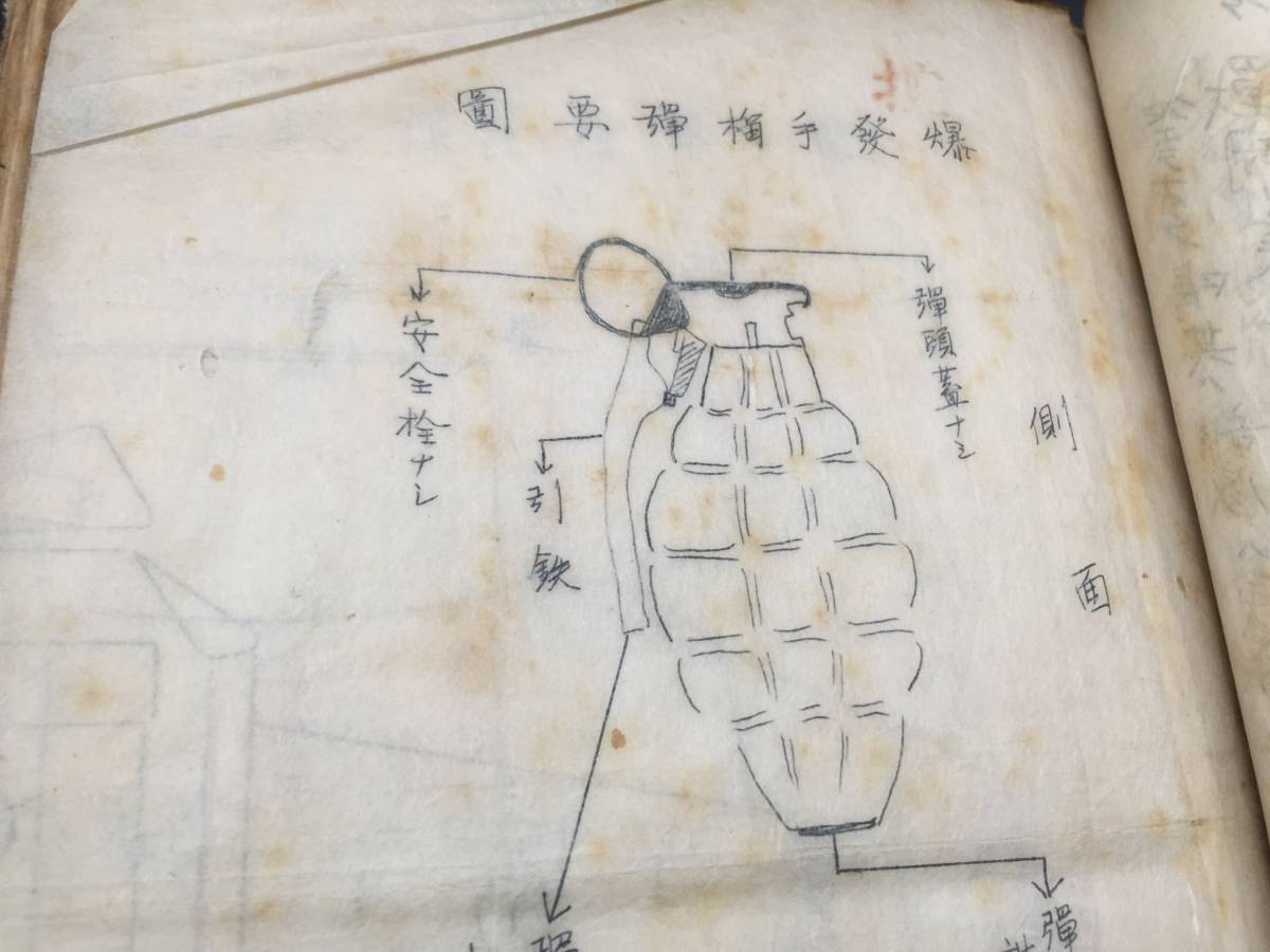 西伯利亜戦争記録 手記 肉筆 大正九年~ 田中支隊全滅の真相 日 西伯利亜戦争記録 手記 肉筆 大正九年~ 田中支隊全滅の真相 日