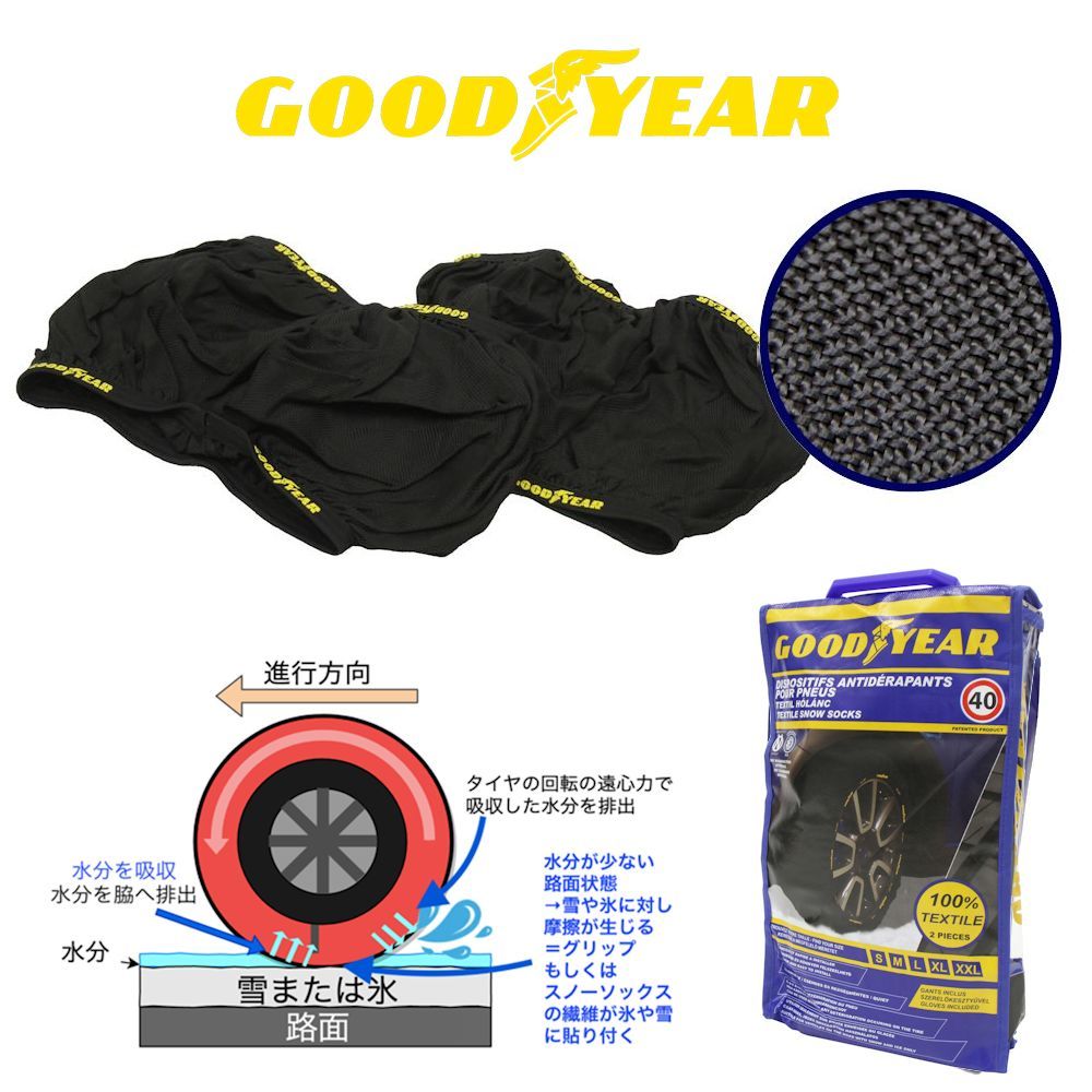 GOODYEAR スノーソックス 布製 タイヤチェーン スタンダード XXLサイズ 225/65R18 チェーン規制対応 スノーチェーン グッドイヤー_画像5