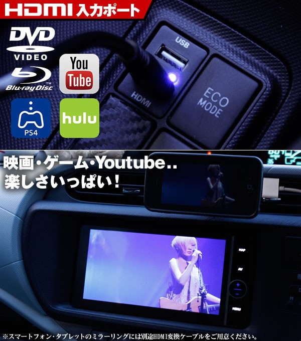 50 プリウス トヨタA HDMI入力＆USBポート搭載 スイッチホールパネル youtube動画 充電可能 映画鑑賞 出力容量：2.1A_画像1