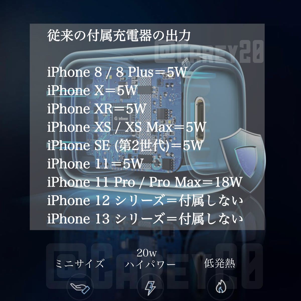 USB-C【20w】 黒 充電器 mcdodo社製 iPhone 13 14 シリーズ iPad Android 急速 高速 充電 アダプタ 電源 アダプター 新品 未開封 ブラック