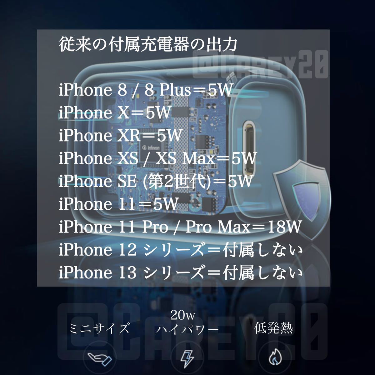 USB-C【20w】 黒 充電器 mcdodo社製 iPhone 13 14 シリーズ iPad